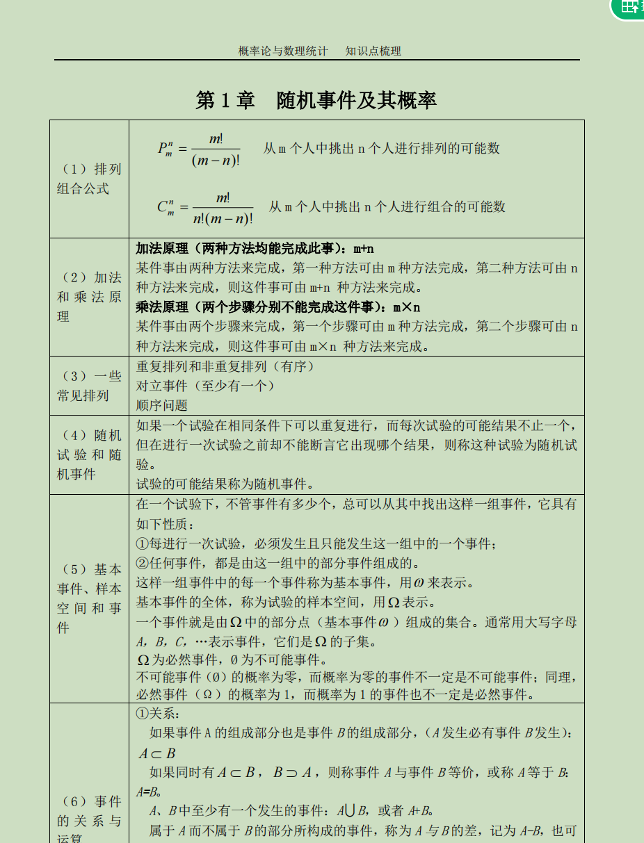 概率论课件复习封面