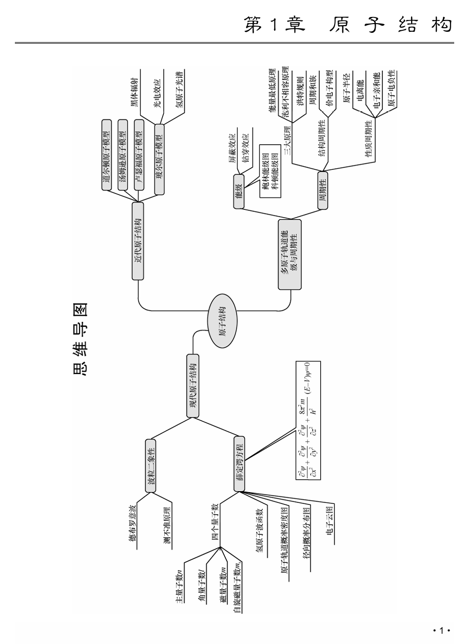 大学化学学习指导与例题解析-01